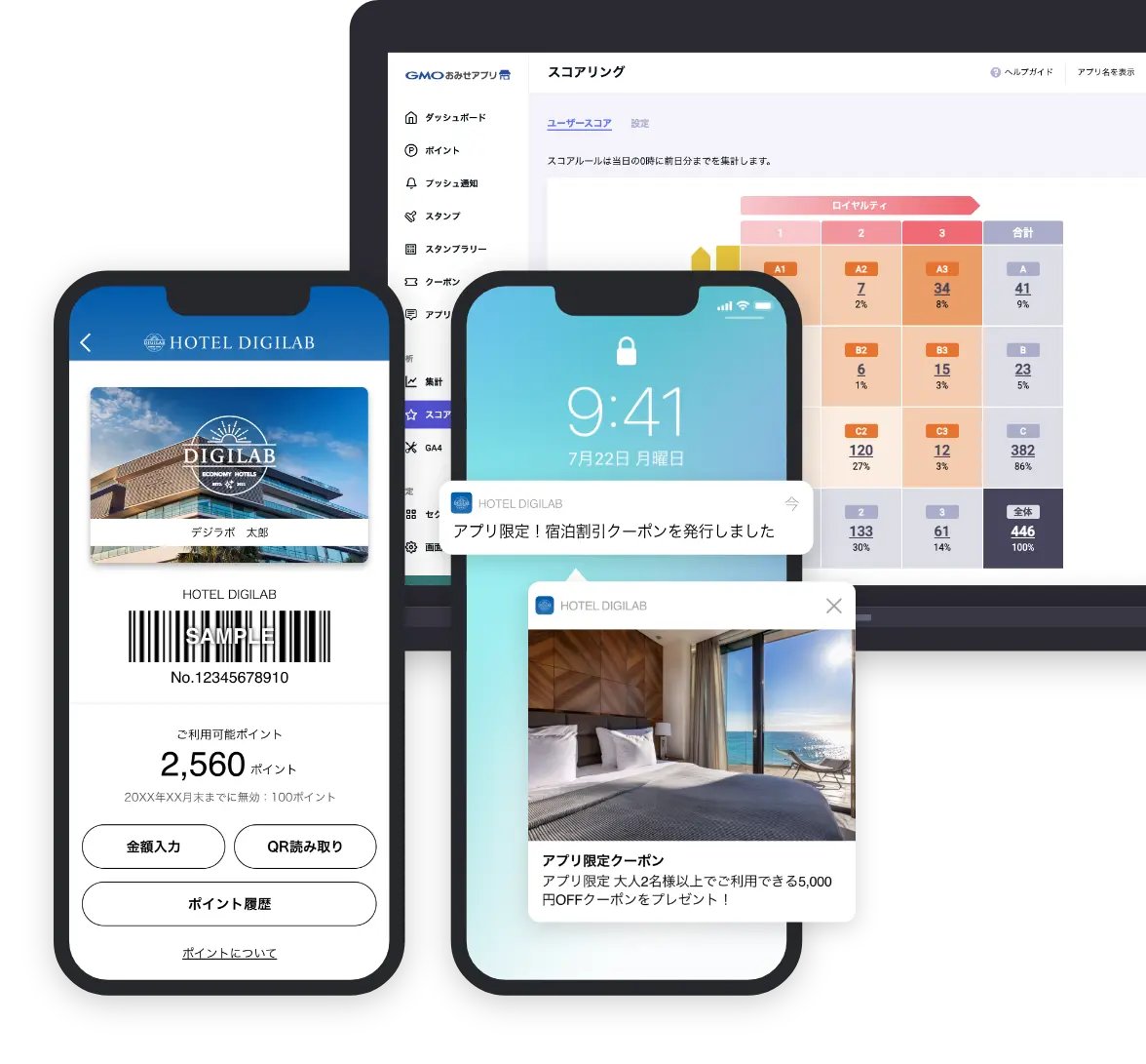 アプリ管理画面のダッシュボード表示イメージ