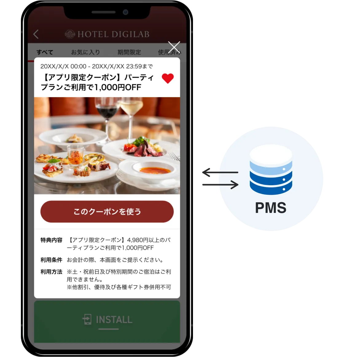 アプリのクーポン表示画面のレイアウト例