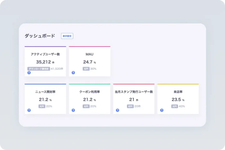 GMOおみせアプリのダッシュボード画面