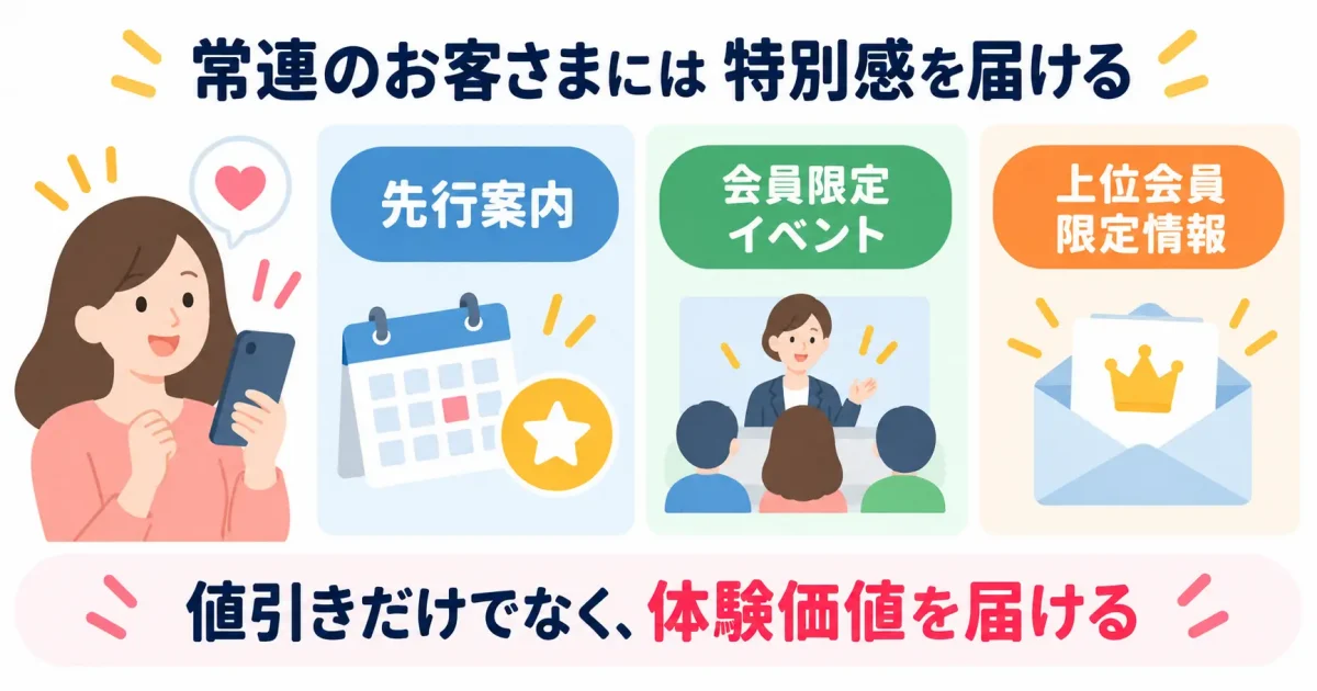 常連のお客さまには特別感を届ける。値引きだけでなく、体験価値を届ける。