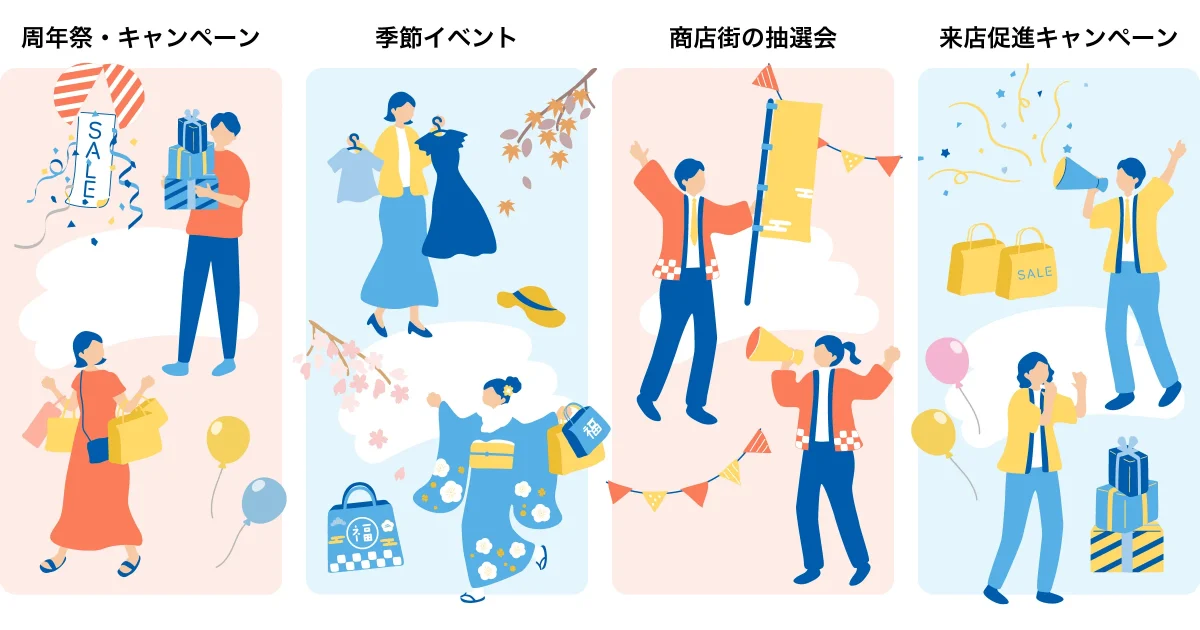 周年祭、季節イベント、商店街の抽選会、来店促進キャンペーンの4つのテーマを描いたイラスト。左から順に:
周年祭・キャンペーン: SALEの飾りの下、たくさんのプレゼントや買い物袋を抱える男女。季節イベント: 衣服を選ぶ女性と、福袋を持つ着物姿の女性(桜や紅葉のモチーフ)。商店街の抽選会: お祭りの法被を着て、幟(のぼり)やメガホンでアピールする男女。来店促進キャンペーン: メガホンで呼びかける男性と、プレゼントや風船の横で喜ぶ女性。