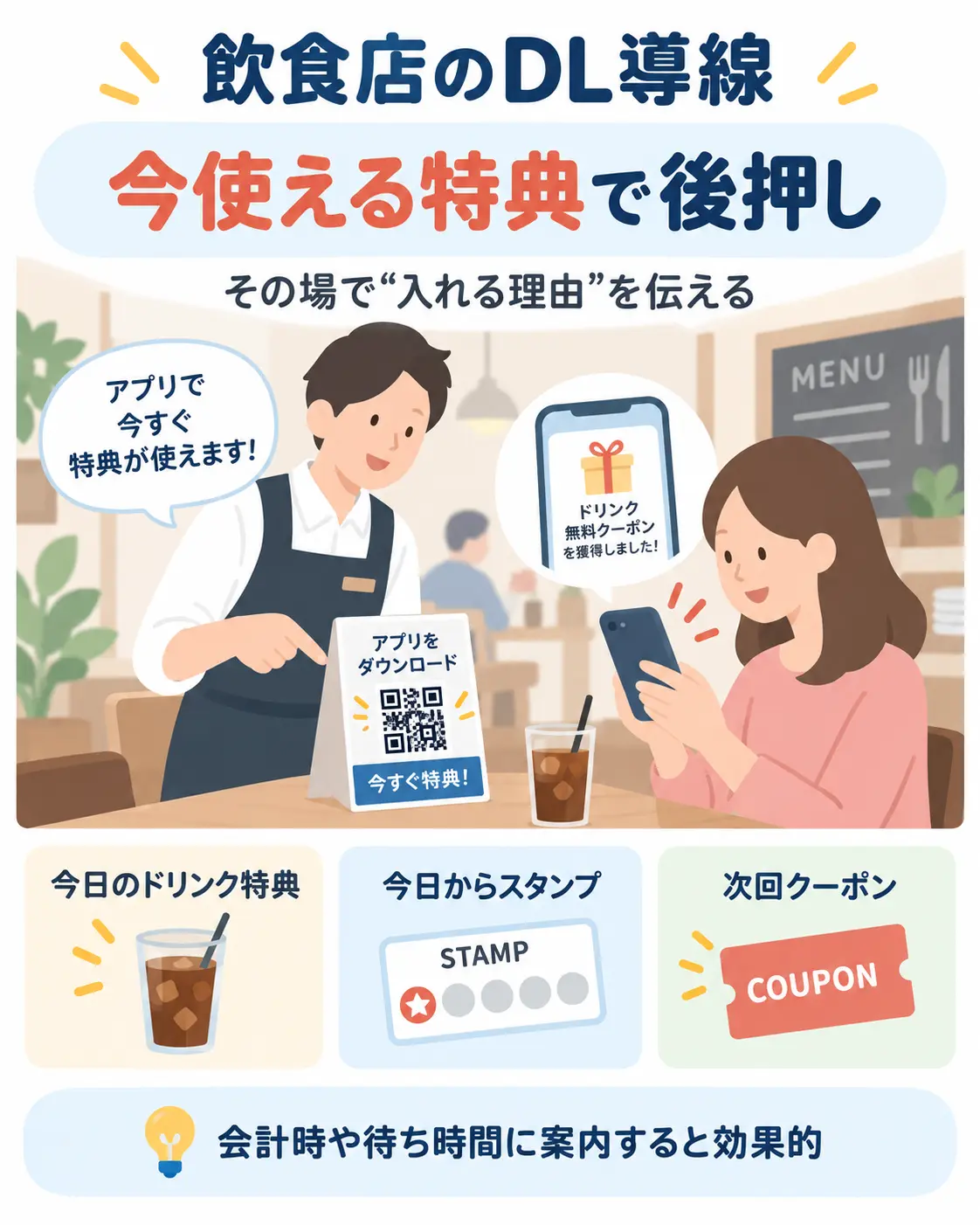 飲食店で、会計時や待ち時間に特典・スタンプ・次回クーポンを案内してアプリのダウンロードを促す例